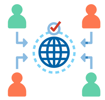 Wide Area Networking Ready for IPv6 3
